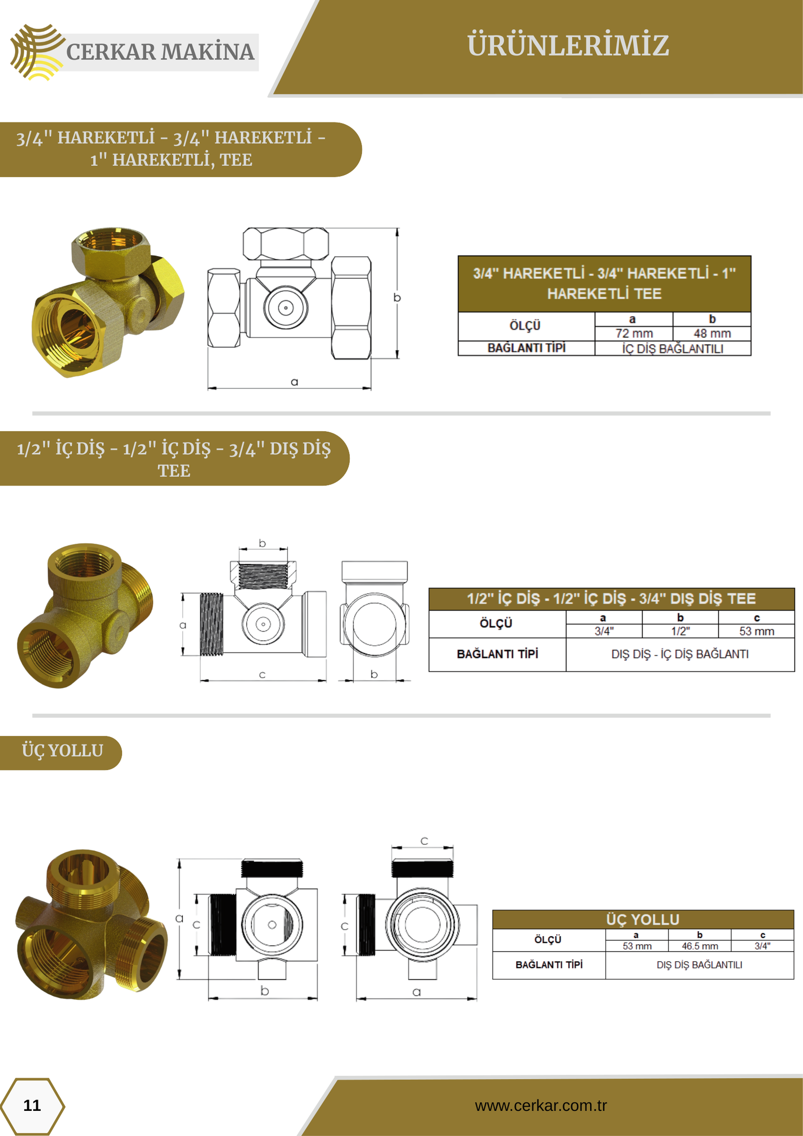 Cerkar katalog teknik çizim — sayfa 12 teknik çizimi
